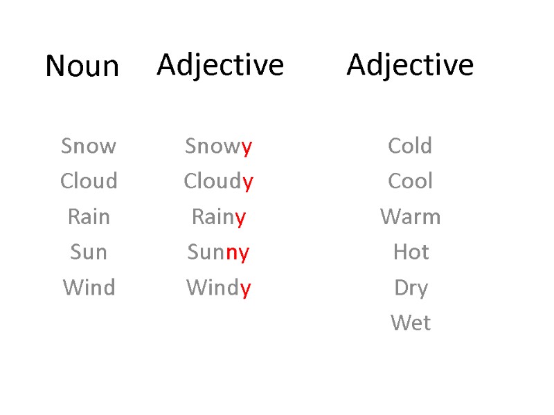 Noun  Snow Cloud Rain Sun Wind  Adjective   Snowy Cloudy Rainy
